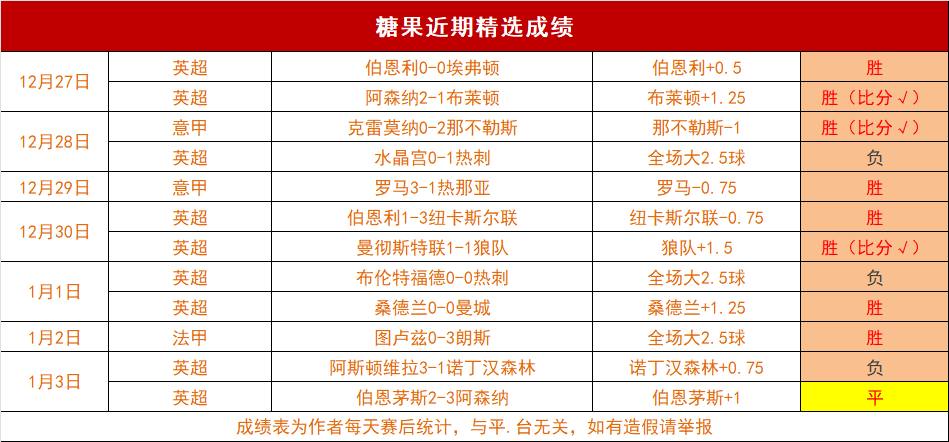 狗子,官方网站,资讯,狗子28(中国)官方网站,狗子28H5官方网站,狗子28大舞台,狗子28官网平台