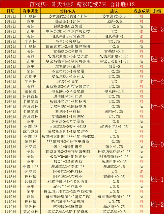 空中校车,温情深度故,人民心声,狗子28(中国)官方网站,狗子28H5官方网站,狗子28大舞台,狗子28官网平台