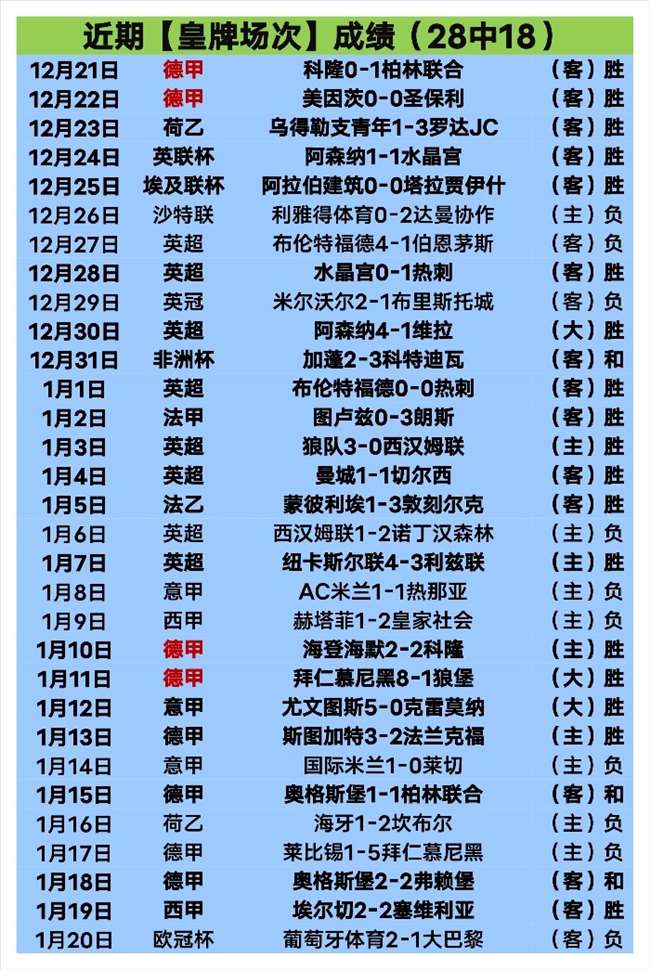 鹏城守护者,彭鹏伤情揭,严重程度引,狗子28(中国)官方网站,狗子28H5官方网站,狗子28大舞台,狗子28官网平台