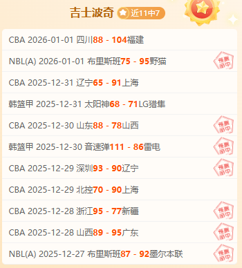 狮城泳坛盛,事再掀全球,新纪录,狗子28(中国)官方网站,狗子28H5官方网站,狗子28大舞台,狗子28官网平台