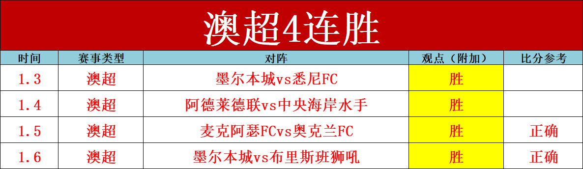 德甲对决法,兰克福胜图,加特,狗子28(中国)官方网站,狗子28H5官方网站,狗子28大舞台,狗子28官网平台