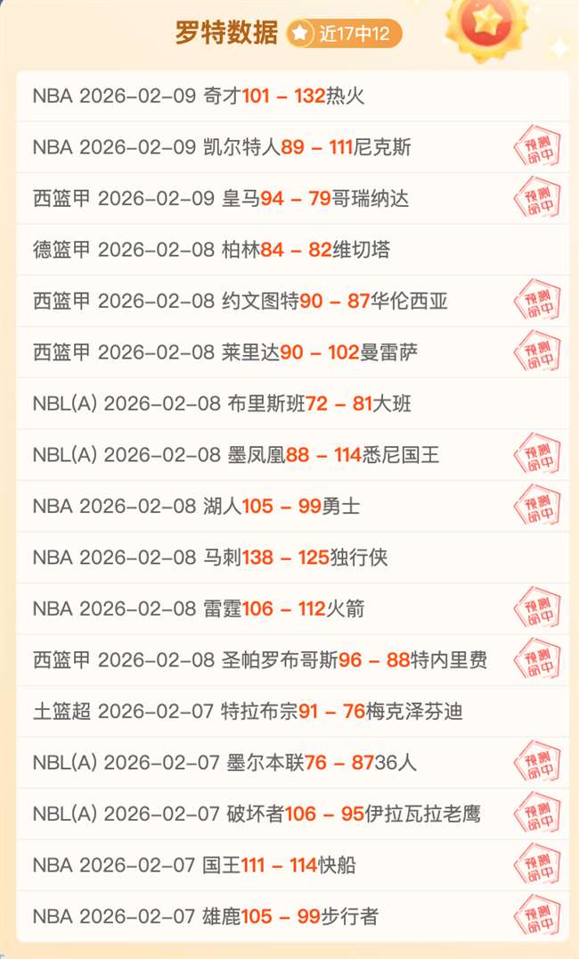 李泽露在,日亚锦赛女,公斤级摔跤,狗子28(中国)官方网站,狗子28H5官方网站,狗子28大舞台,狗子28官网平台