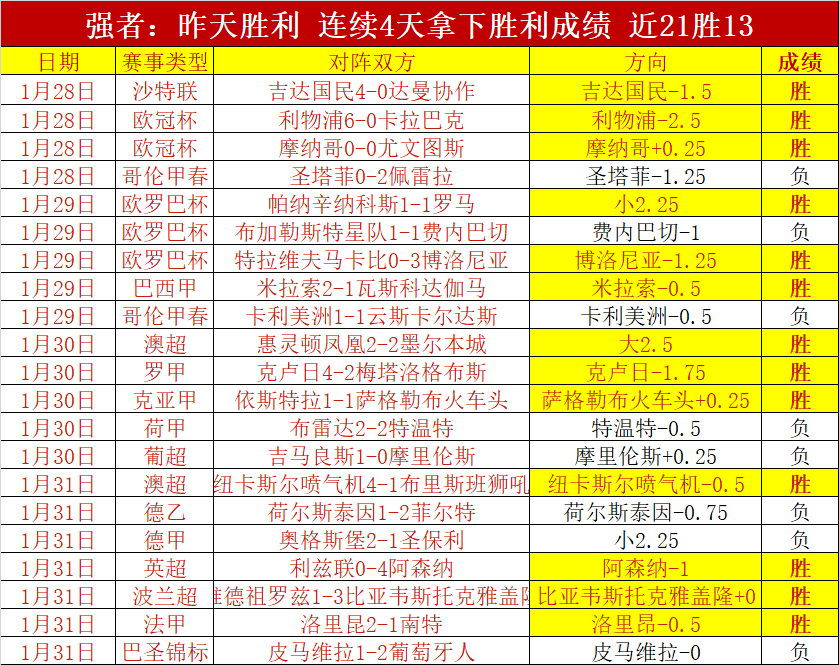 周六,沙特,中国,狗子28(中国)官方网站,狗子28H5官方网站,狗子28大舞台,狗子28官网平台