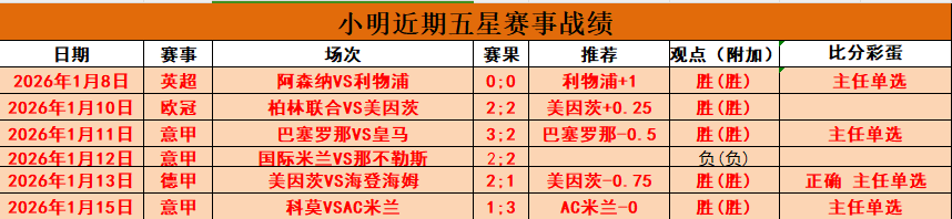 布莱顿与森,林激战,分钟内,狗子28(中国)官方网站,狗子28H5官方网站,狗子28大舞台,狗子28官网平台