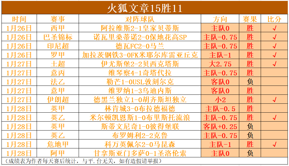 大乐透期号,专家推荐,升班马主场,狗子28(中国)官方网站,狗子28H5官方网站,狗子28大舞台,狗子28官网平台