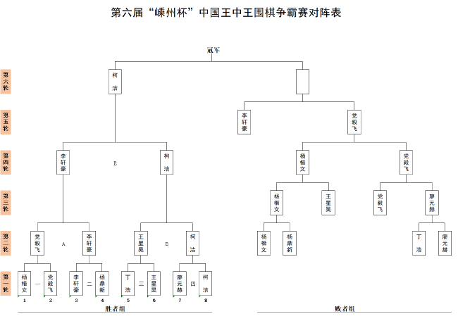 篮球盛宴每日独，狗子28H5登录，家十星赛事，高品质观战指南