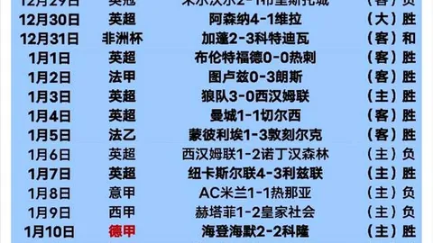 “鹏城守护者彭鹏伤情揭秘，严重程度引关注”