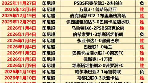 “亚冬会金牌榜我国傲居首位，三大亮点谱写体育新篇章”